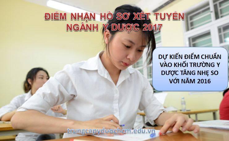 Cập nhật: Điểm nhận hồ sơ xét tuyển ngành y dược 2021